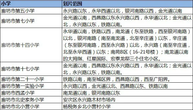 永兴学区房