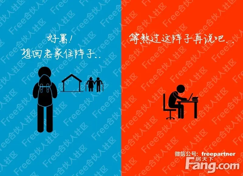 你每天这么努力工作到底为什么?