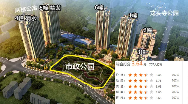 公园置尚效果图 高清图片