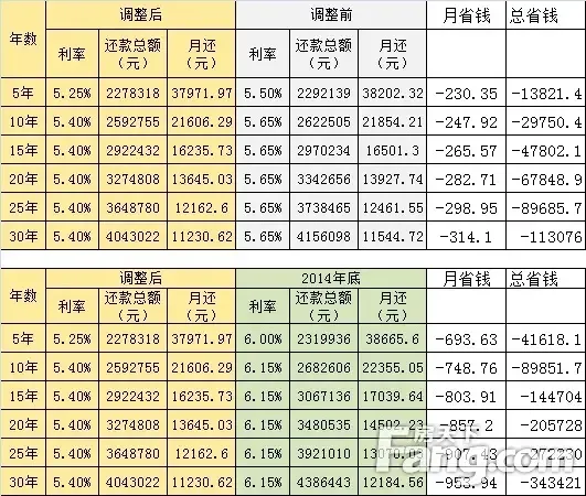 活动房集装箱房钢木结构别墅钢结构厂房【仓库】伟德体育- 伟德体育官网- 伟德体育APP下载
