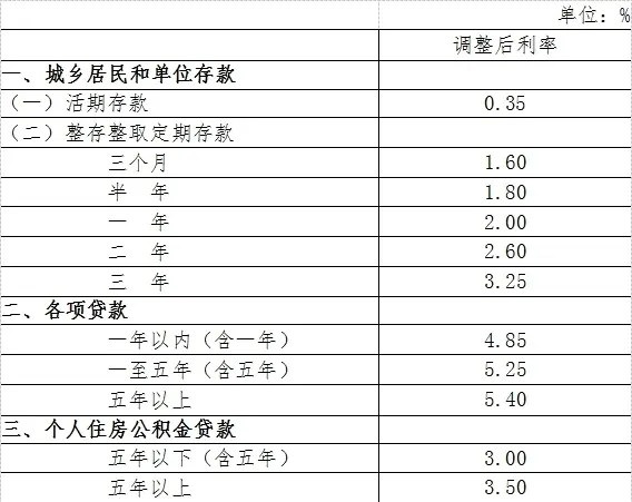 开元棋牌 - 开元棋牌APP下载- 开元棋牌官方网站重生之金融大亨