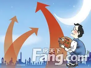 2015年房价走势预测 未来房价可能的10个后果