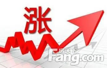 2015年房价走势预测 未来房价可能的10个后果