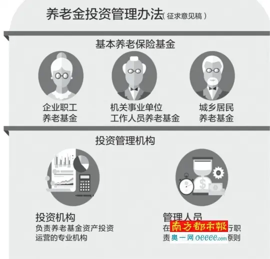 万霁三号证券投资彩票平台- 彩票网站- 彩票APP下载 【官网推荐】基金