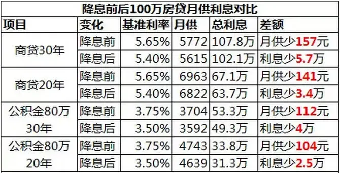 酒泉车贷：一场金融之下的购车狂欢
