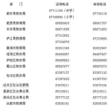 合肥小学报名需要哪些证件 报名只剩后一天