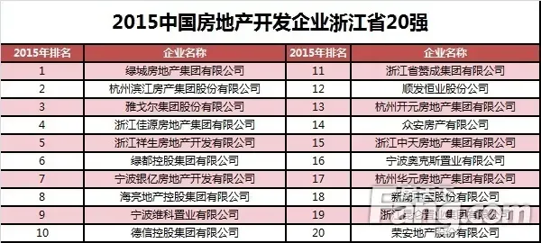 聚焦住宅楼盘开发:从规划到落地的精彩历程