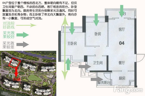 房天下评测:新鸿基地产泷景花园78㎡刚需两房