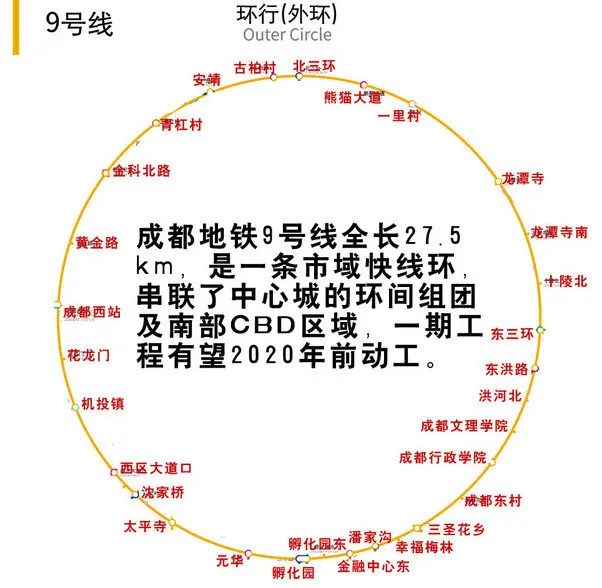 成都地铁1-18号线最全线路一览 直降2000哄抢3地铁盘