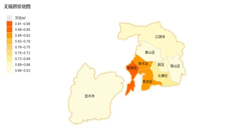 无锡房价6月继续上涨破8千创新高 下半年还要涨