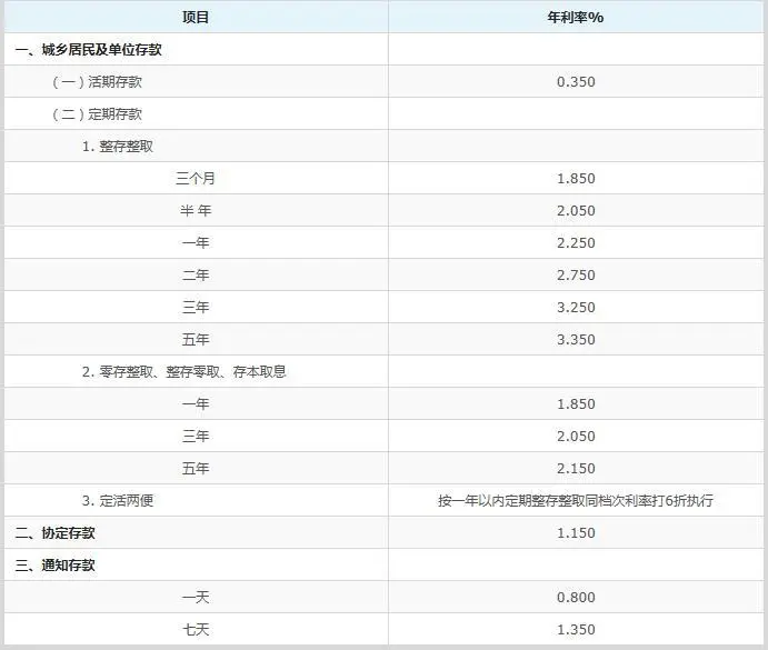 【2015年8号】