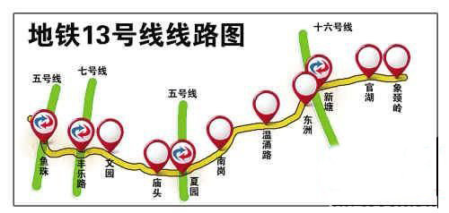 广州地铁13号线受夏园站拖累 通车或推迟到2018年_房产频道_MSN中国