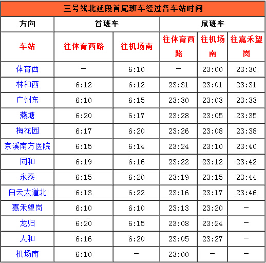 广州地铁3号线时间表及站点(最新版)
