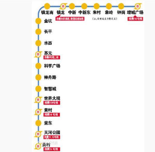 广州21号线首座车站封顶 沿线8盘8300元\/平首付12万起-广州新房网-搜房网
