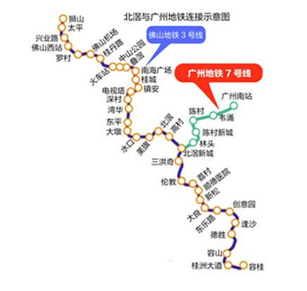 广州地铁7号线延长线 开进顺德为经济发展助力