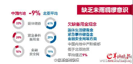 印度中产阶级家庭图片_香港中产家庭收入(3)