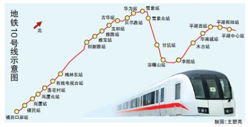 深圳10号线什么时候开通？