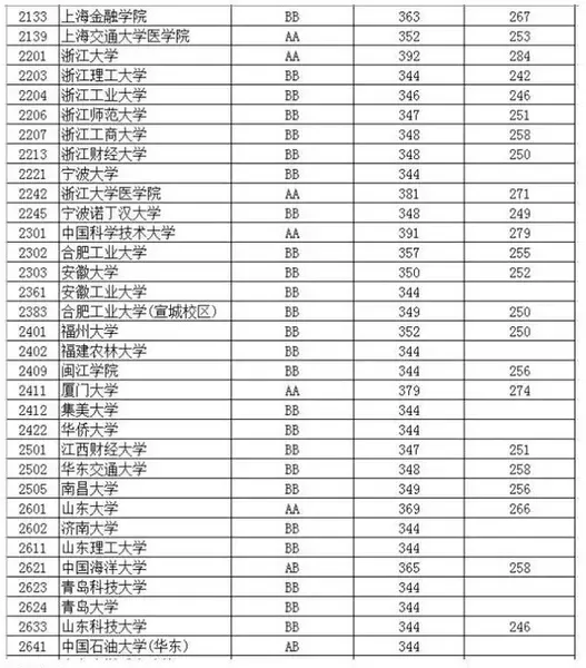 《恶搞之家第十四季》欧美动漫第17集