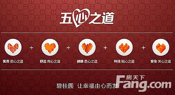 zhen2015年楼市新名词:五心之道_房产资讯-河
