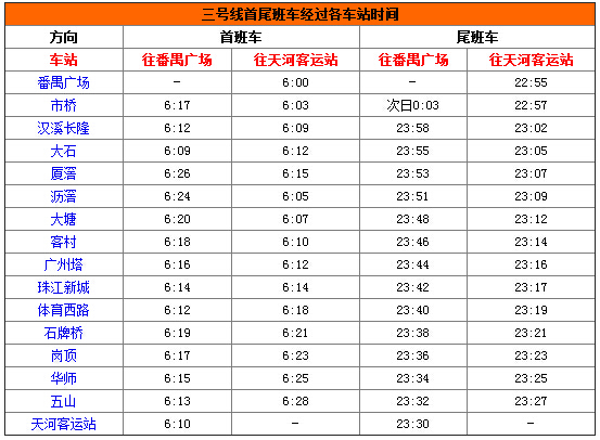 2013广州地铁时刻表 各条线路最全最准运营时