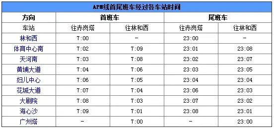 2013广州地铁时刻表 各条线路最全最准运营时