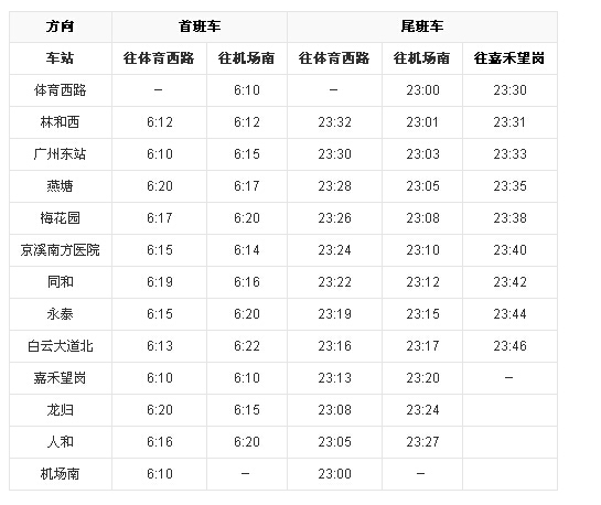 广州地铁3号线北延段最新运营时间表 及沿线楼盘