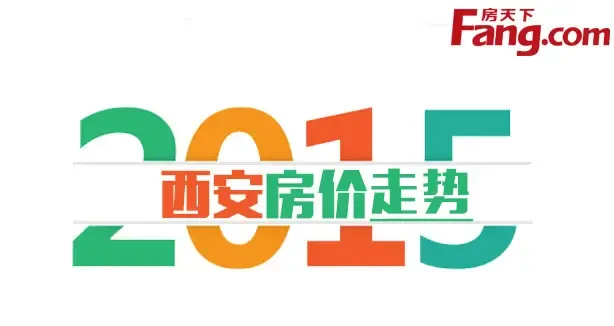 一张图看清2015西安房价走势荐热门盘TOP10