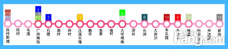 广州地铁7号线2017年开通 爆施工进度图 沿线热盘
