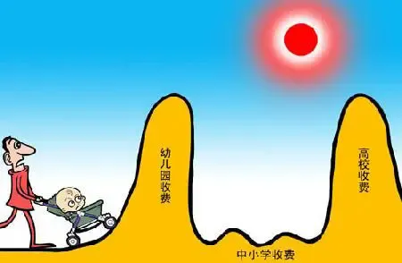 幼儿园成购房重要指标 济宁开发商主打 带园楼