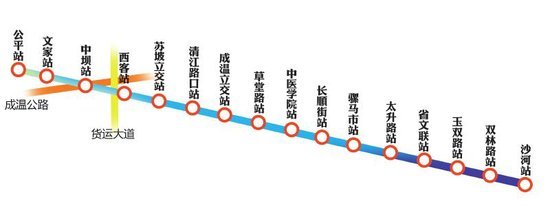 3号线免息首付/4号线降1500㎡不低头