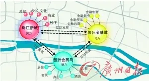 琶洲打造新城市CBD