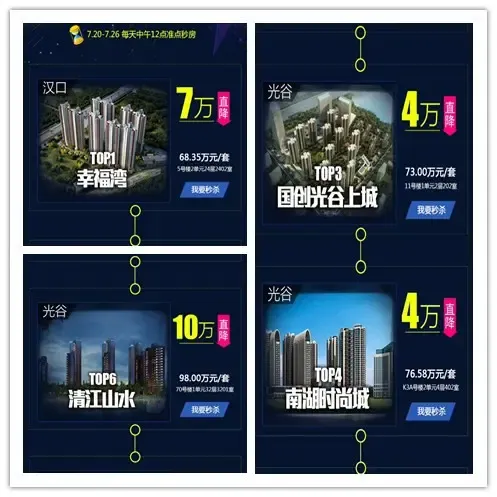 房天下APP十套特价房限时秒杀 地产直降10万-房产资讯-武汉房天下