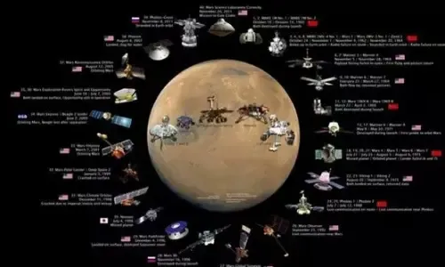 NASA发现新地球 星际移民能否成真?_房产频道_MSN中国