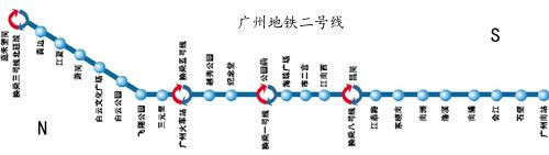 广州 二号线 "南北s型"走向贯穿番禺白云