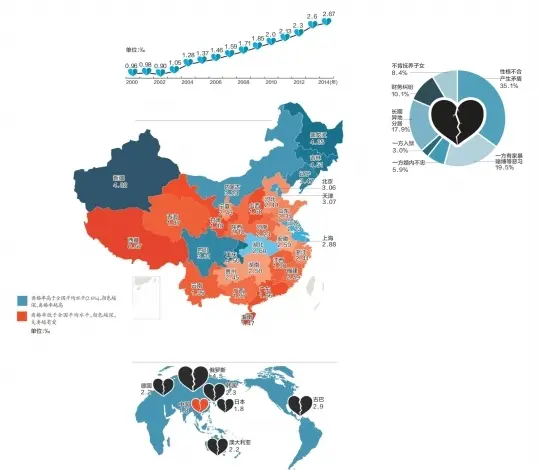 东莞市人口统计_珠三角常住人口增速放缓 广东城市步入老龄化初期 广东频道(3)