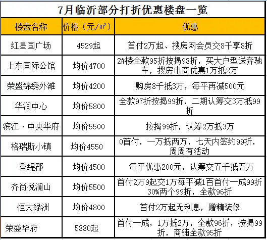 临沂凶宅大曝光!胆小慎入!_房产资讯-