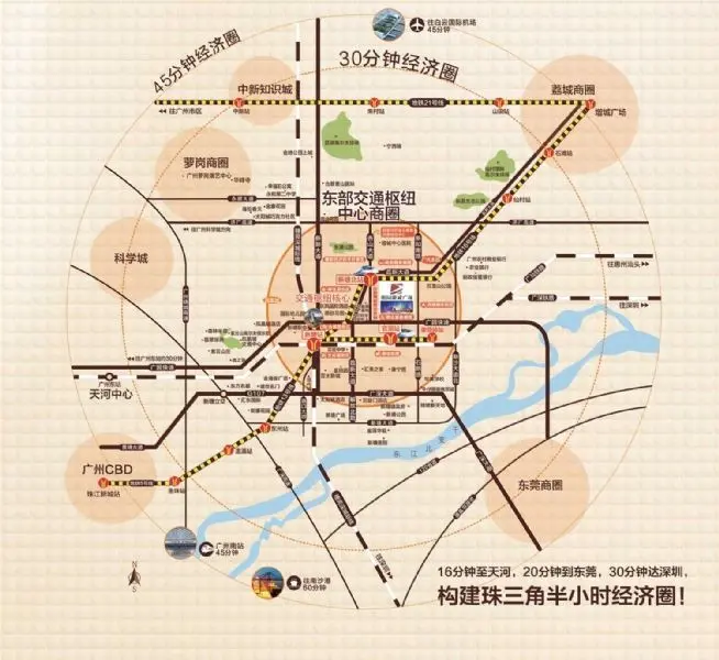 广州新东站商圈