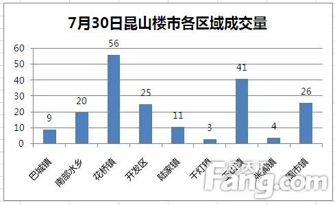 古市镇居民人口数_白地市镇的人口数据