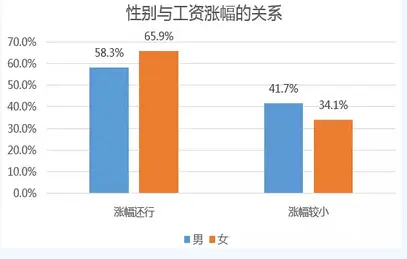 logo是什么意思_已收入 什么意思