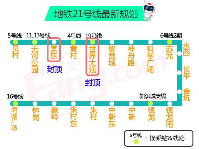 广州地铁21号线最新消息