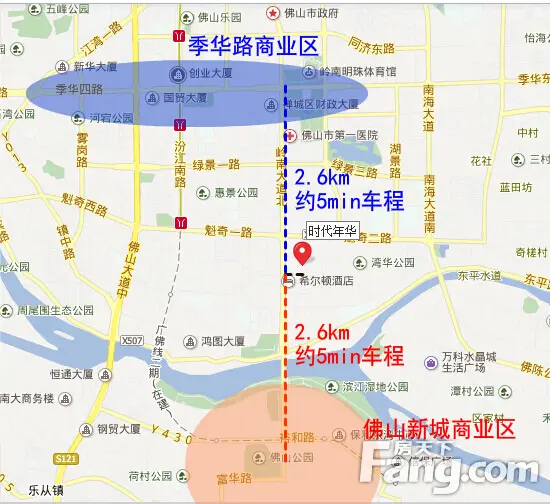 周边商圈