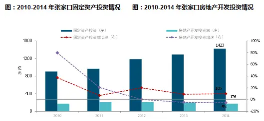 北京外来人口管理_薛之谦天外来物图片(2)