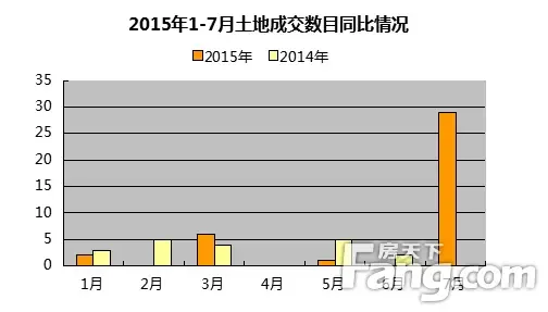 鍩庡競浜哄潎gdp鎺掑悕2020鏈 _中国2020年gdp