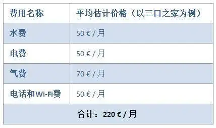 华西村人均收入_意大利人均收入(2)