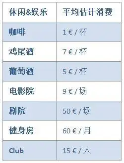 华西村人均收入_意大利人均收入