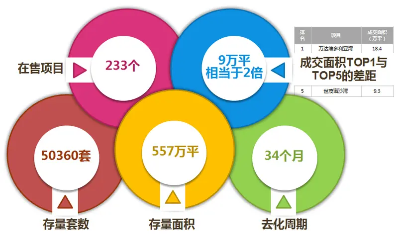 人口增长慢_美国人口增长最快和最慢的是这些州(3)