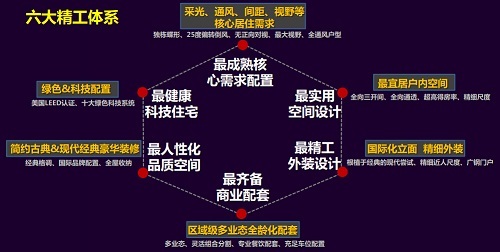 某市现有60万人口_记者探访文登旸里后村 全村800人过80的60多位(3)