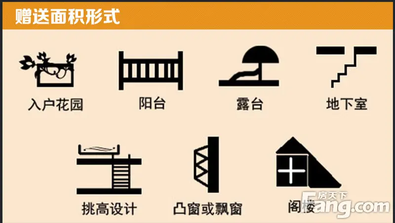 买房送面积形式