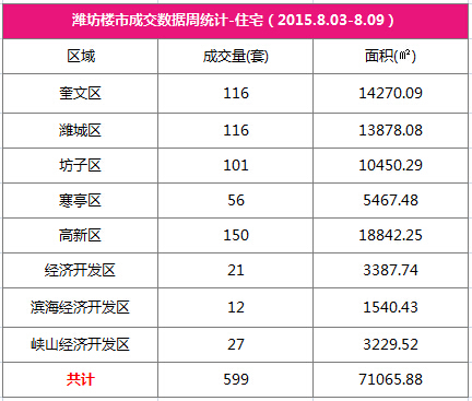 2o16年城市经济总量_2o21年最新早上好图片(3)