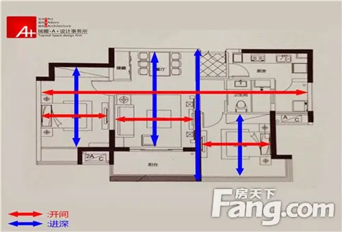 开间进深检查方法